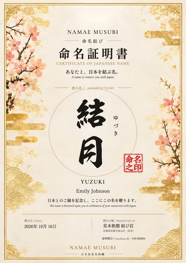 命名証明書